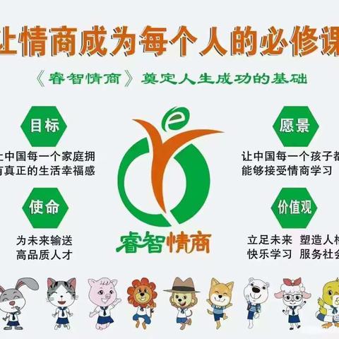 《创意风暴》（2Q下第十七周）—中光学幼儿园睿智情商