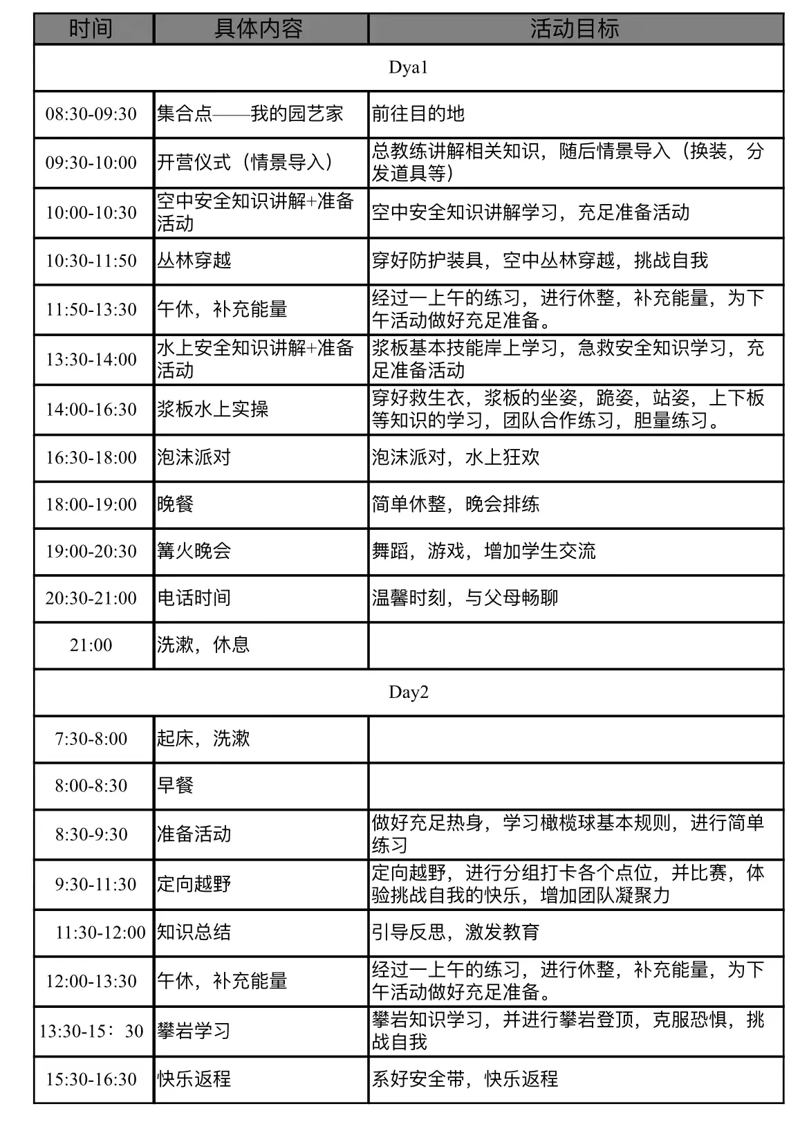 简篇-奈斯艺术馆第八期丛林探险两天一夜合肥研学游