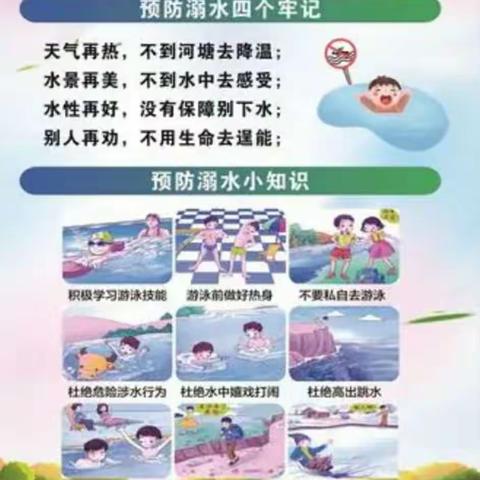 刘硕盘小学暑假“齐心协力防溺水”安全教育
