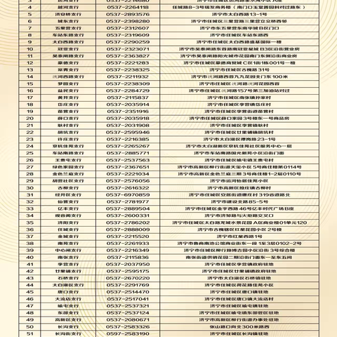 关于借记金融IC卡到期换卡的公告