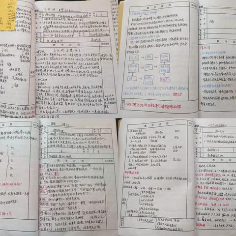 常规不辍促提升 责任赋能造品牌——宁都中学2023-2024学年第一学期期中教学常规检查