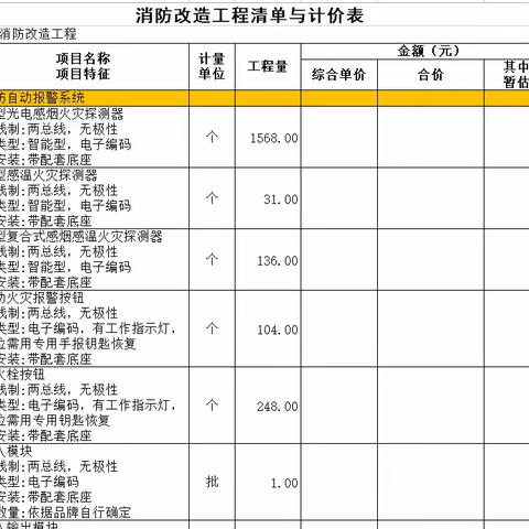 2023年8月10日董洪禹工作日报