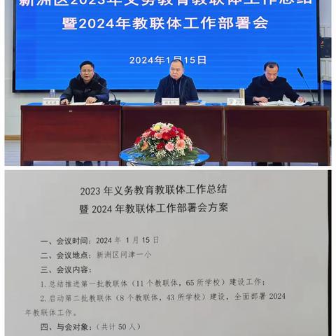 抱团聚力共成长  合作共赢齐优质 ———新洲区2023年义务教育教联体工作总结暨2024年教联体工作部署会简讯