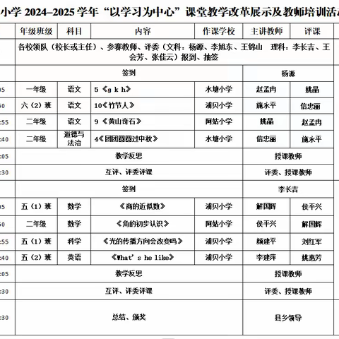 思行并进   聚力赋能 ——浦贝乡中心小学开展“以学习为中心 ”课堂教学改革及教师培训系列研讨活动