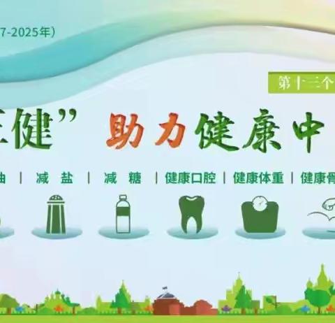 2025年全民营养周宣传美篇