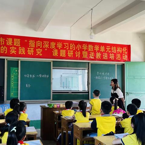 送教送培暖人心，且学且思共成长——龙岩市课题“指向深度学习的小学数学单元结构化教学的实践研究”课题硏讨暨送教送培活动