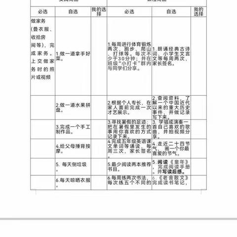 多彩暑假，快乐成长！——宾阳县新桥镇中心学校五年级63班暑假作业