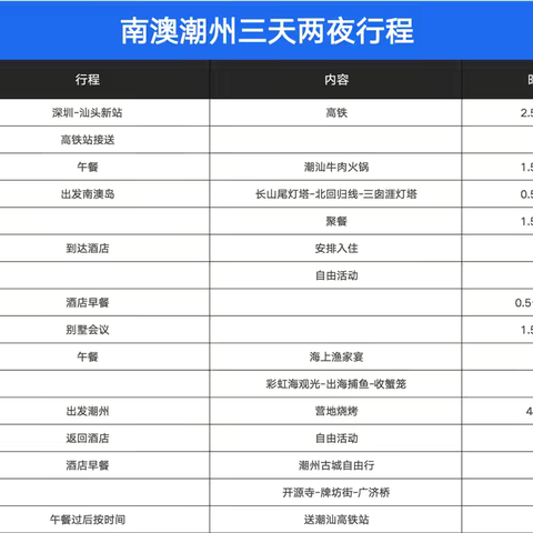 团建计划10人3天两夜