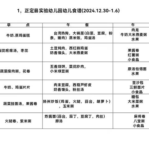 【太阳☀一班】正定县实验幼儿园1月份第3周生活集锦🌈🌈🌹🌹🌹