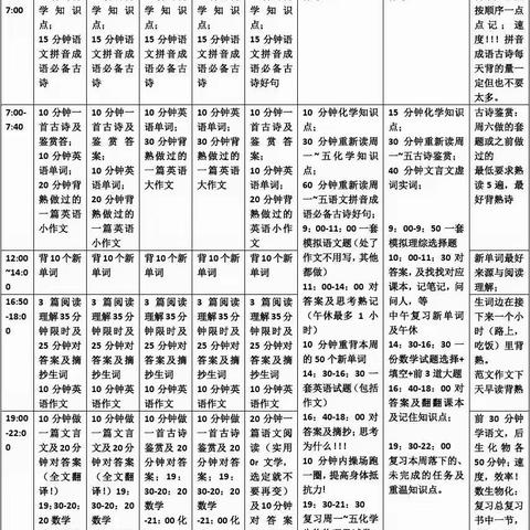 2021级高三学生暑期学习计划