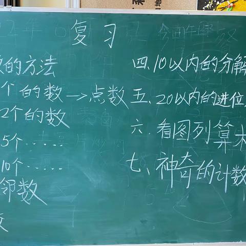 北大附属幼儿园 数学教学展示成果