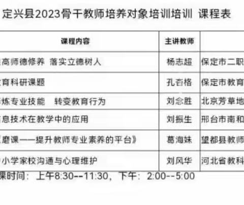 不负韶华研教学，砥砺前行共成长——定兴县2023年骨干教师培养对象培训