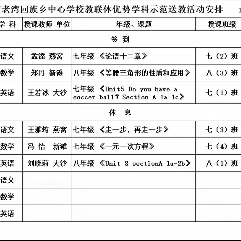 “教”学路漫漫，“研”途皆风景———洪湖市老湾回族乡中心学校教联体优势学科示范送教教学研讨活动