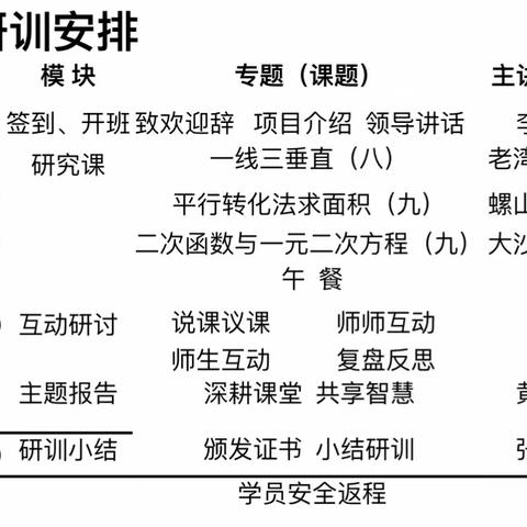 深耕课堂，共拾智慧时光——洪湖市初中数学教学实践研训暨老湾教联体初中数学课堂教学研训活动