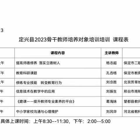 名师显本色，培训树新观。——定兴县2023年骨干教师培养对象培训