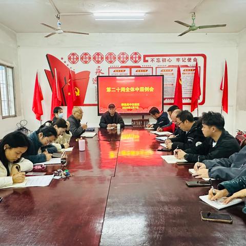 聚焦问题 抓落实 展望未来再前行 ----柳邕高级中学中层干部培训会