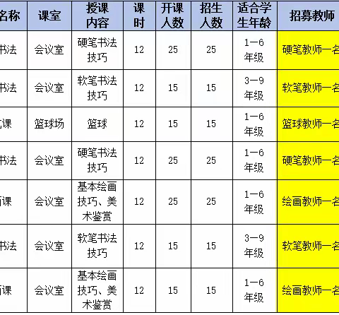 公益课堂 | 2024年新时代文明实践第一期公益课堂招生、教师招募和公益项目招募公告