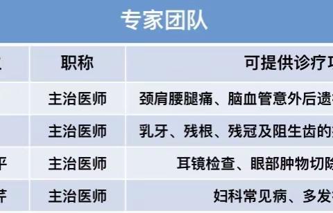 禄劝县人民医院专家团队到撒营盘镇中心卫生院坐诊通知