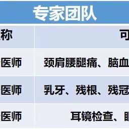 禄劝县人民医院专家团队到撒营盘镇中心卫生院坐诊通知