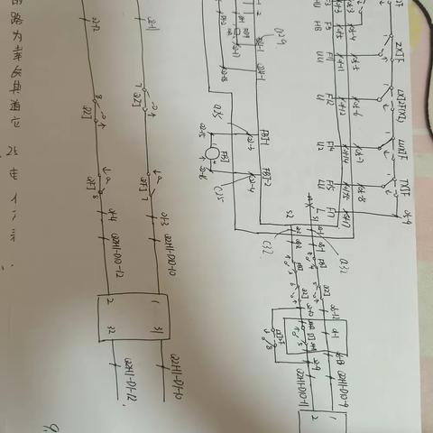 杨婉婷 吉林信号车间 9月4日-8日周总结