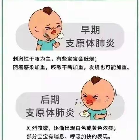 西夏区同阳幼儿园冬季传染病预防知识宣传