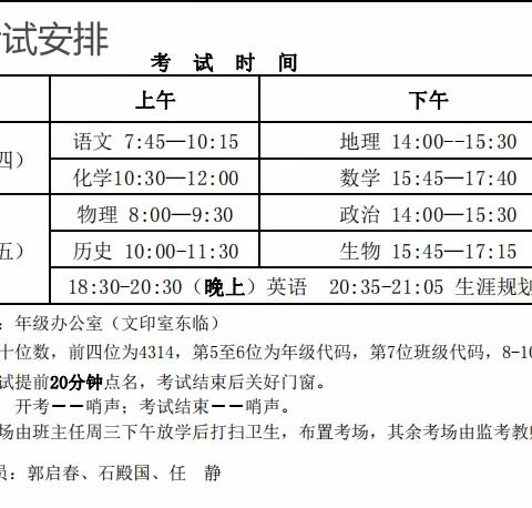 曲阜市杏坛中学高中部第一次联考总结暨优秀学生表彰大会