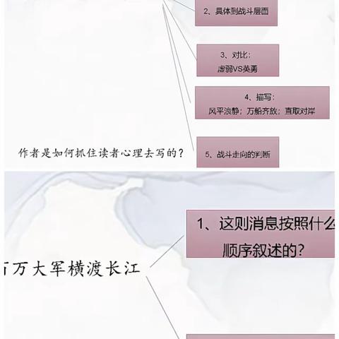 迷糊