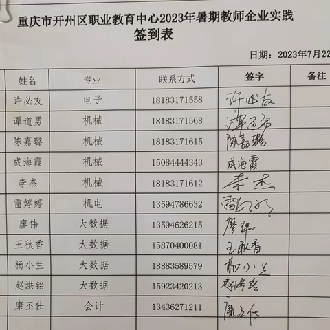 重庆市开州区职业教育中心2023年暑期教师企业实践开班典礼简报