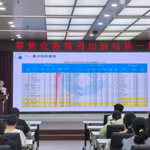 金水支行开展零售业务每周加油站第一期