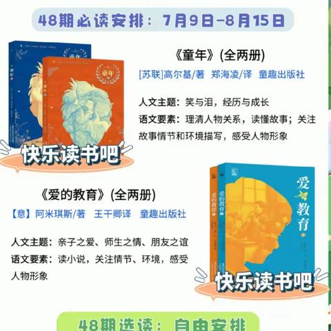 “悦”读《童年》越进步——金陵外校五5班暑假“班班共读”读书活动纪实