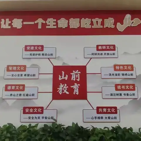 大板四中初三教师赴元宝山宁城参观交流活动纪实