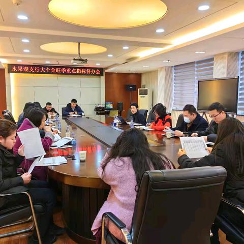 锐意进取，奋发向前——水果湖支行2025年3月第二周营销战报汇总