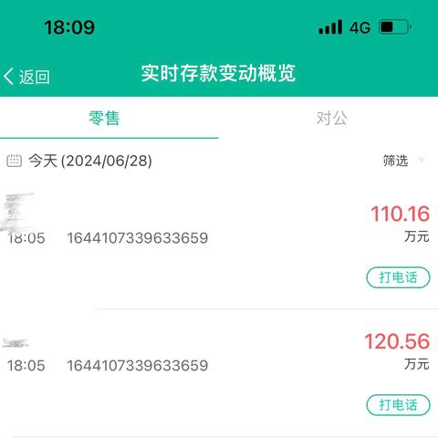 🎈激情仲夏 农情相伴🎈——仓房沟支行外呼外拓小记