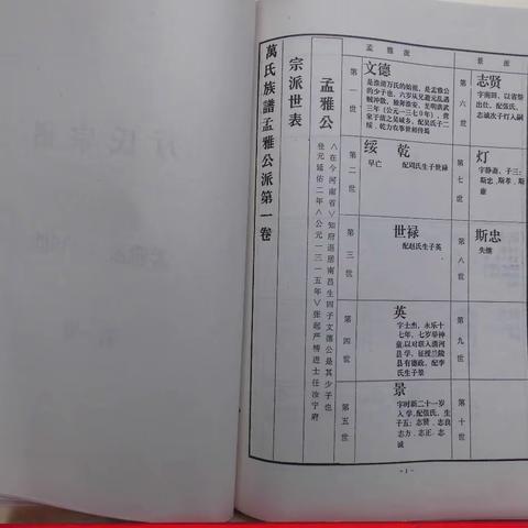 淮安万氏始迁祖万文德之父万孟雅考略