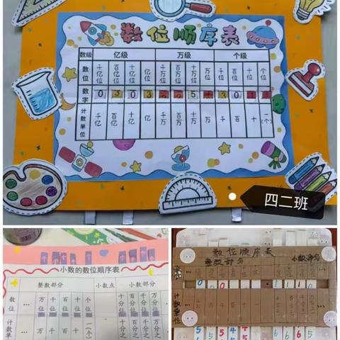 数韵墨香缀假期——内黄县第七实验小学四年级小数数位实践成果展