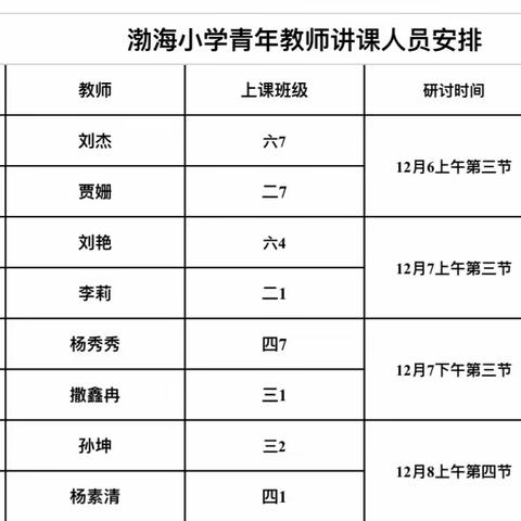 “最美的青春绽放在课堂”——渤海小学青年教师讲课活动