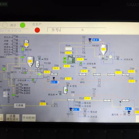 7.30日前处理单机设备运行情况反馈