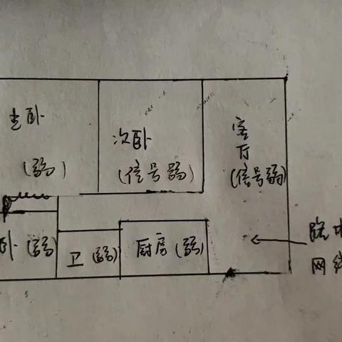 我为您的家庭智能化努力【泰顺-华鸿中央广场4-3-2203】