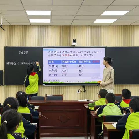 【胜利大街小学】依托“三个课堂” 开启新教研模式——六年级组开展集体教研活动