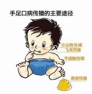 明慧幼儿园秋季传染病预防小知识