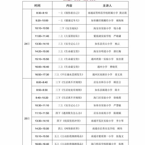 金秋教研绽芳华 凝心聚力促成长——2023年南通市小学道法“生命安全与健康教育主题”教学研讨暨董一红工作室活动