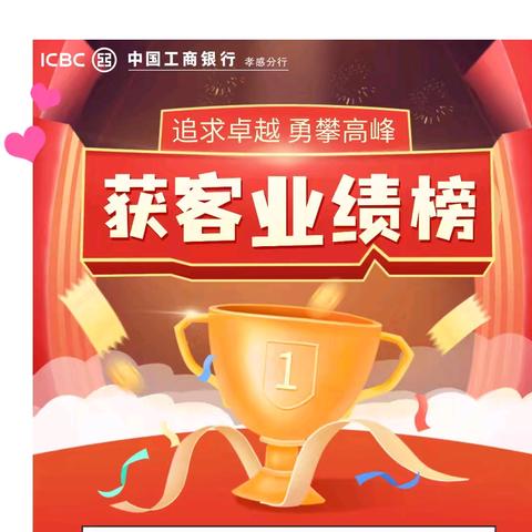 心之所向 素履以往 --孝感分行成功举办第10个“信用卡获客主题营销日”
