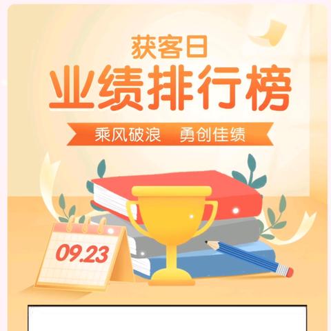 志存高远 超越自我 --孝感分行成功举办第13个“信用卡获客主题营销日“