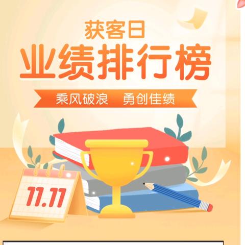 锲而不舍 金石可镂 --孝感分行成功举办第16个“信用卡获客主题营销日”