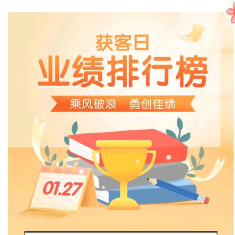 孝感分行2026年第二个信用卡获客日纪实