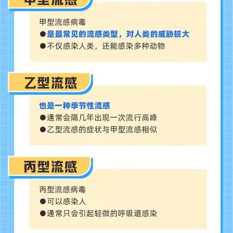 冬季流感高发，科学预防守护健康