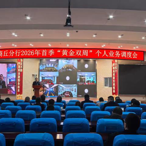 商丘分行召开2026年首季“黄金双周”个人业务调度会