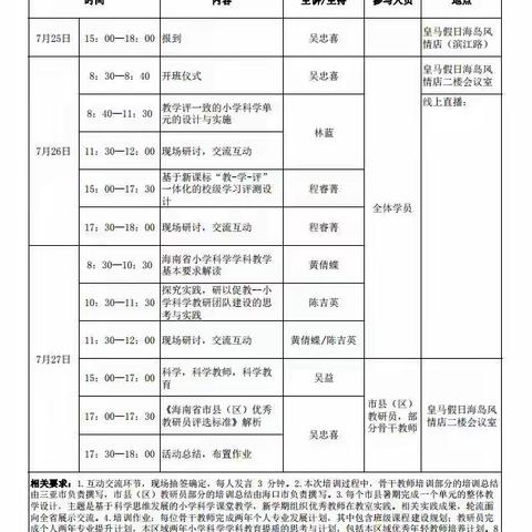 2023年义务教育新课程新教材骨干教师培训暨海南省基础教育高质量发展小学科学学科骨干教师全员培训