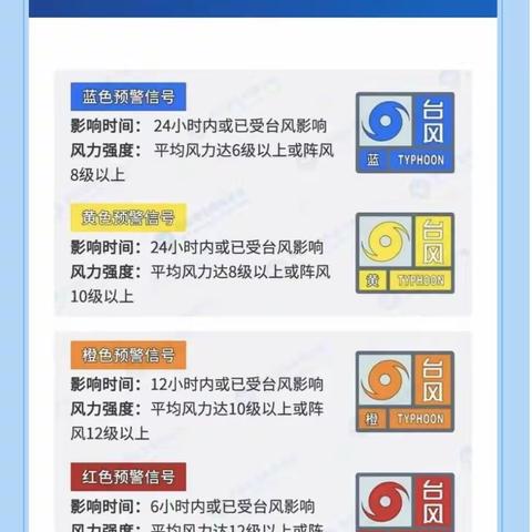 瑶溪汇佳幼儿园温馨提醒——台风来袭，做好防护