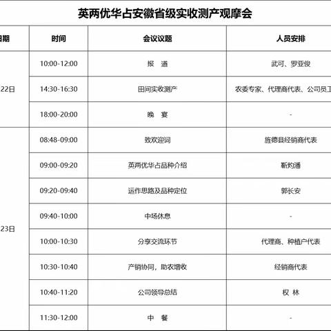 英两优华占安徽省级实收测产观摩会邀请函